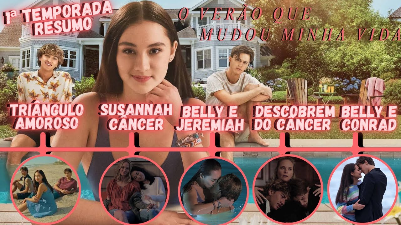 RESUMO 1ª TEMPORADA O VERÃO QUE MUDOU MINHA VIDA (THE SUMMER I TURNED PRETTY)! ENTENDA A HISTÓRIA