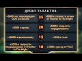 ДОТА 2 НО ТАЛАНТЫ Х100