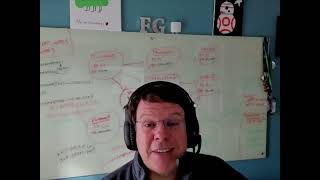 DCAF 2021: Eccenca Vendor Spotlight: