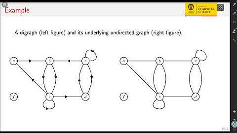 Graph 02 - Graph Operations (1)