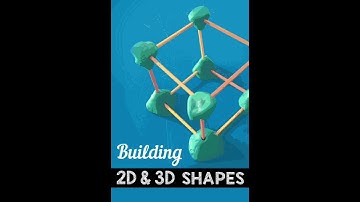 REPRESENTING 3D IN 2D | CLASS 8 MATH | ICSE