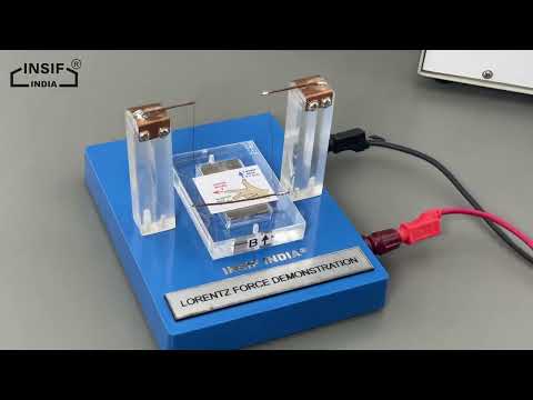 Lorentz Force demonstration
