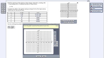 Plotting Lines on MyMathlab