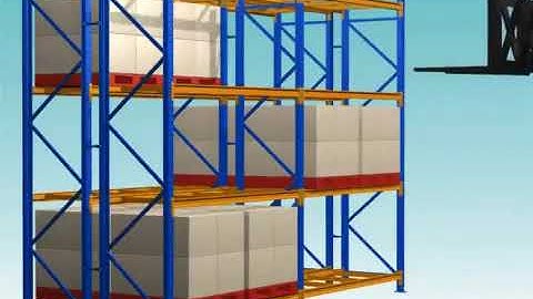 Heavy Duty Double Deep Adjustable Steel Pallet Racking