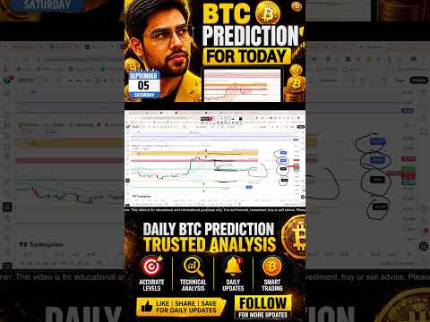 Thumbnail for BTC Prediction Today | 05 September 2026 | BTC Latest News | Today US Economic Events
