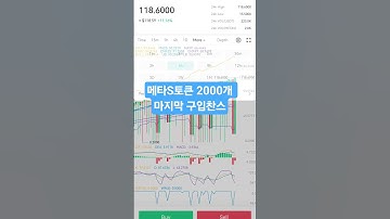 #메타S토큰 #metafastest #메타에프 거래소#metafastest exchange #강한철 회장 #metaf.global