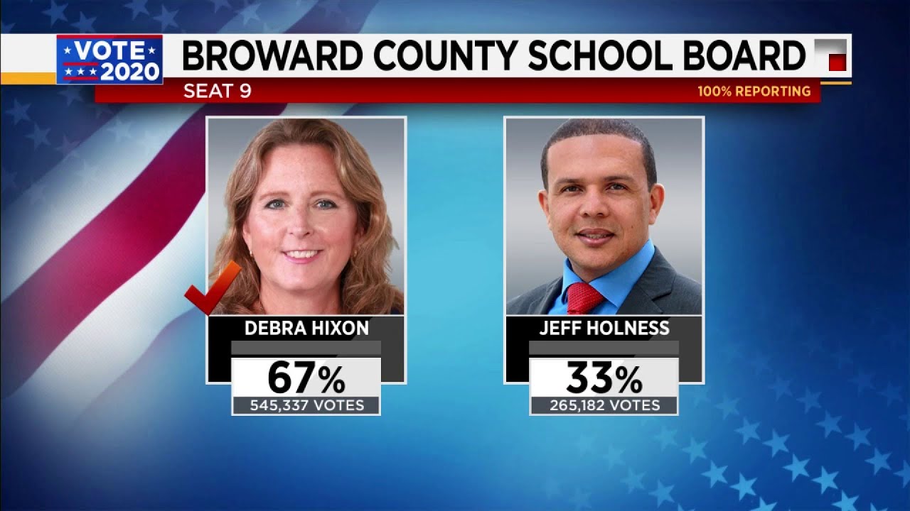 Broward School Board at large seat goes to Debrah Hixon YouTube