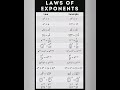 Laws of exponents most important topic for all students #competitiveexams #tricks #maths # #formula