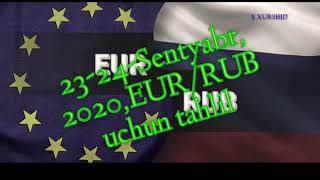 2020.23-24.Sentabr. Analysis For Eurrub