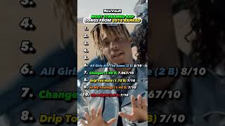 MOST STREAMED Rap Songs From 2018 Ranked 💿🤯 (Spotify Streams &amp; Rating)