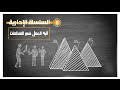 سلسلة ادارة الاعمال 8 ب