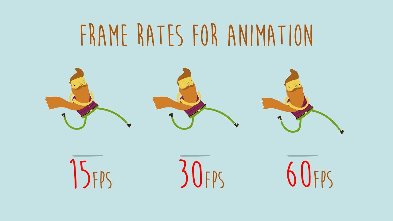 What is the lowest FPS for animation?