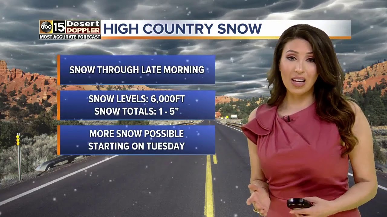 Partly cloudy day with highs in the 60s - YouTube