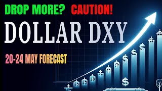 Dollar DXY Bearish Move: Trading Strategy For Next Week 20-24 May| Dollar- Price Prediction