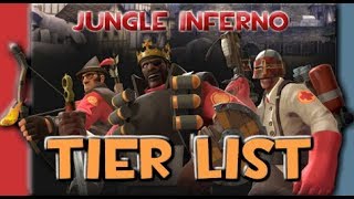 TF2: The Medieval Mode Tier List UPDATE