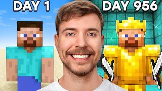 Survive 1000 Days, Win $100,000