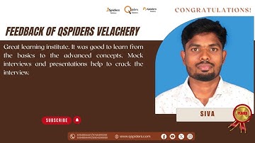 Congratulations, SIVA, for getting placed as a Java developer .