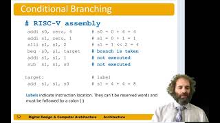DDCA Ch6 - Part 8: Branches Wealth