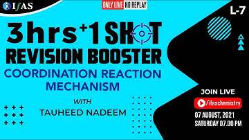 One-Shot Super SET Revision Booster Series of Coordination Reaction Mechanism | SET, CSIR NET L-7