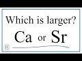 Trends in Atomic Radius