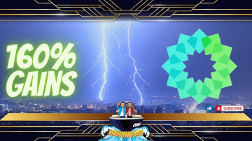 POWR Power Ledger | 160% Gains, Why? Project recap & Chart Update