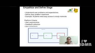DT|Virtualization Techniques |SNS Institutions