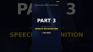 The 300ms Trick That Turns Sound Into Words ✨ | Part 3: Speech Recognition