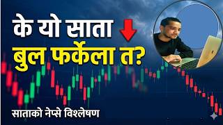 Nepse Weekly Update | Stock Market Analysis by Ram Hari Nepal screenshot 3