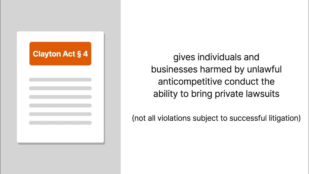 Antitrust Law Private Rights of Action Lesson 25 of 29 YouTube