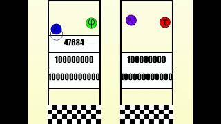 Fibonacci and Pell vs Tribonacci and Third Order Pell (Tripell)