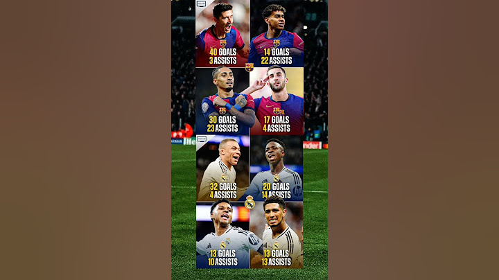 The best attacks this season, who will win the Copa Del Rey tomorrow? 🏆🤔🔥