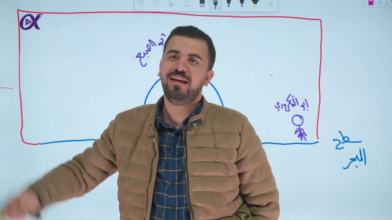  الفيزياء التاسع جيل 2011 - الحصة الاولى : قياس الضغط | الفصل الدراسي الثاني | أ.محمد التكروري