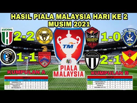 Keputusan Piala Malaysia Perlawanan Hari Ke 2 Musim 2021 👉 Klasemen  Kumpulan A u0026 B