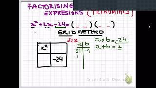 FACTORISING QUADRATIC EXPRESIONS (Grid Method) FIRST PART