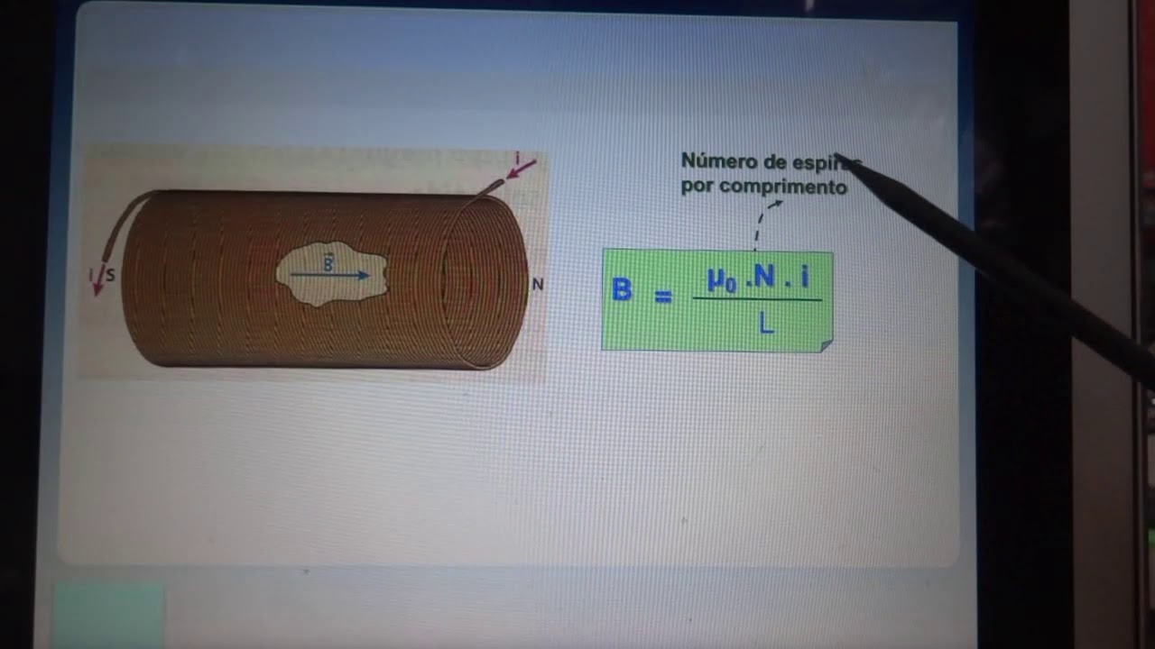 Módulo do campo magnético