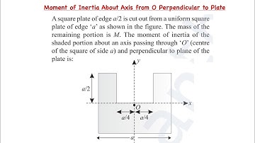 Moment of Inertia of Cut-Out Square Plate | JEE Main/NEET Trick & Advanced Physics Shortcut