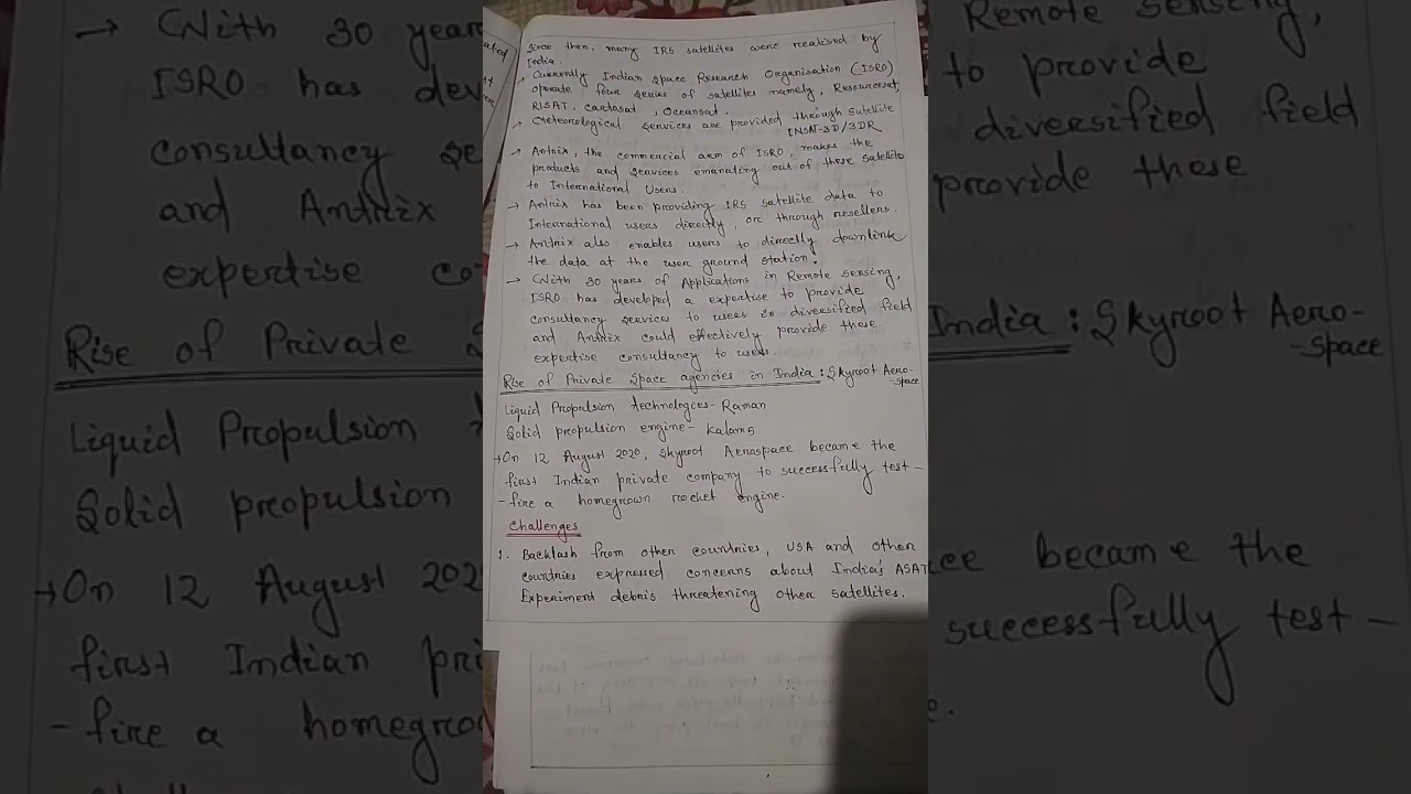 Space security and India