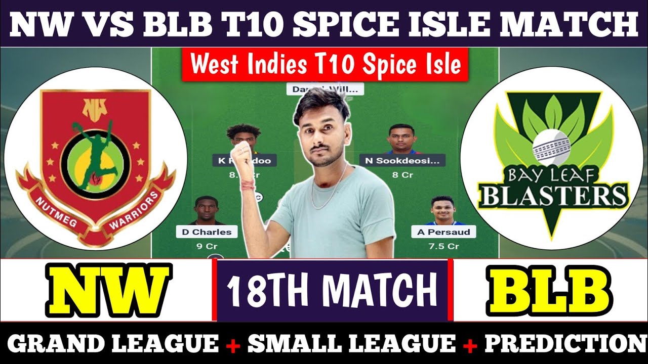 NW vs BLB Dream11 Prediction || Nw vs blb Match Prediction || Nw vs blb || team of today match
