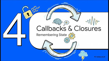 Javascript async explained