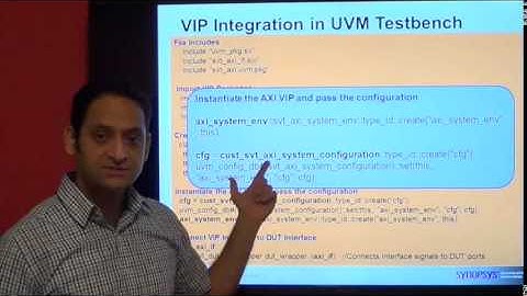 How to Integrate AXI VIP into a UVM Testbench | Synopsys