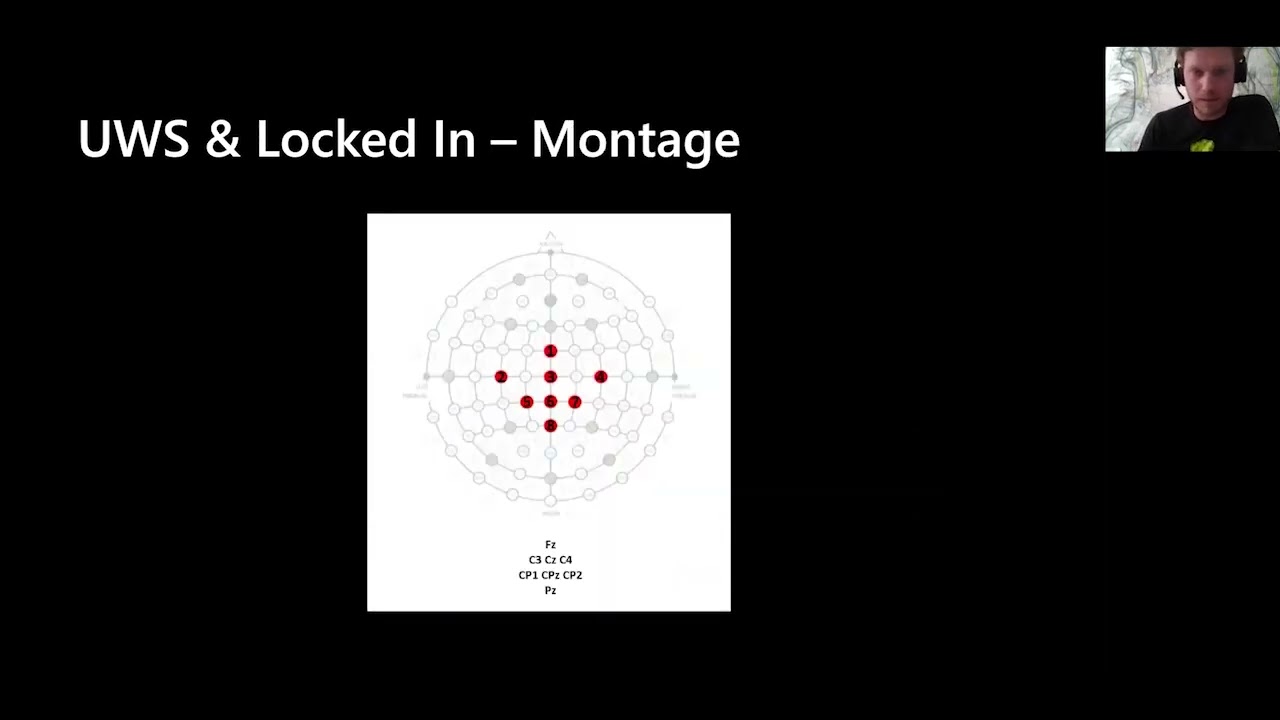 Spring School 2024: Motor imagery, P300, SSVEP, ECoG data sets