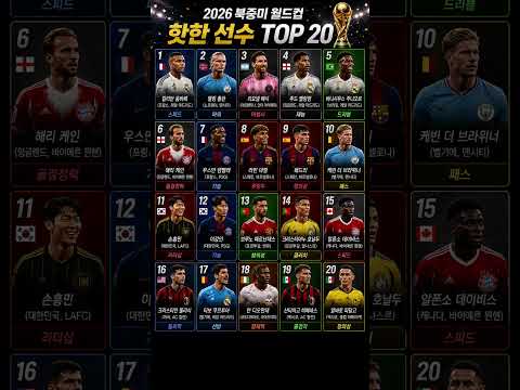 2026 북중미월드컵 핫한선수 베스트20 #북중미월드컵 #월드컵