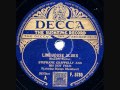 Stéphane Grappelli And His Hot Four Limehouse Blues Paris 13 10 1935 Stéphane Grappelli And His Hot Four Limehouse Blues Paris 13 10 1935