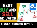 Best buy and sell indicator in tradingview | buy sell signals indicator #forex #stocks #crypto