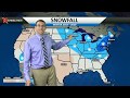 Official Winter Forecast 2019/20 - Nationwide