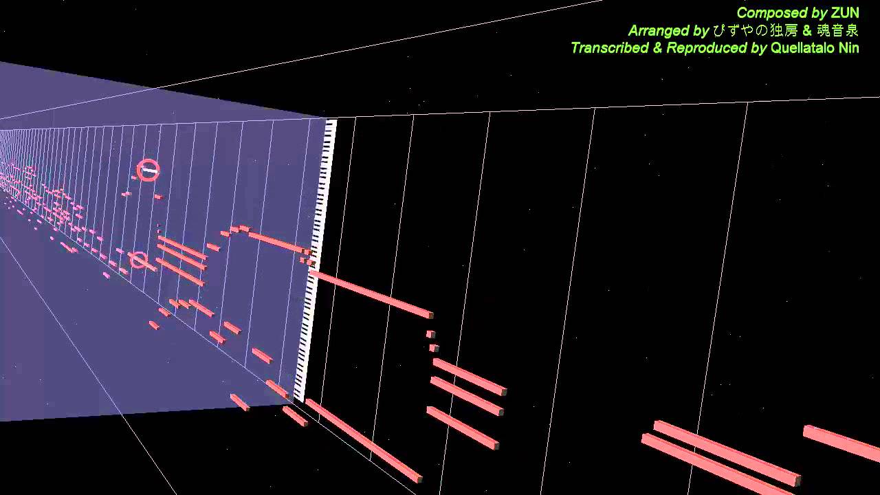 東方 ~ Unknown Memories - Quellatalo Reproduction