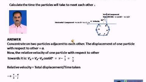 Six particles are situated at the corners of a regular hexagon moving with velocity v