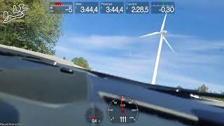 Gotland Ring full circuit 7.3km