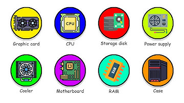 Every Computer Component Explained in 4 Minutes