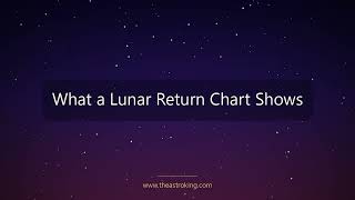 Lunar Return Astrology Explained | Your Monthly Birth Chart Forecast